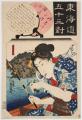 Utagawa KUNISADA (1786 – 1864)